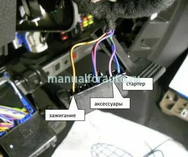 Точки подключения фокус 1