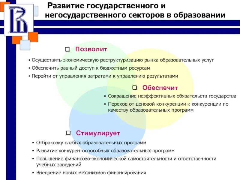 Организация сектора образования. Государственный и негосударственный сектор. Развитие негосударственного сектора. Негосударственный сектор экономики. Сектор рынка образования.