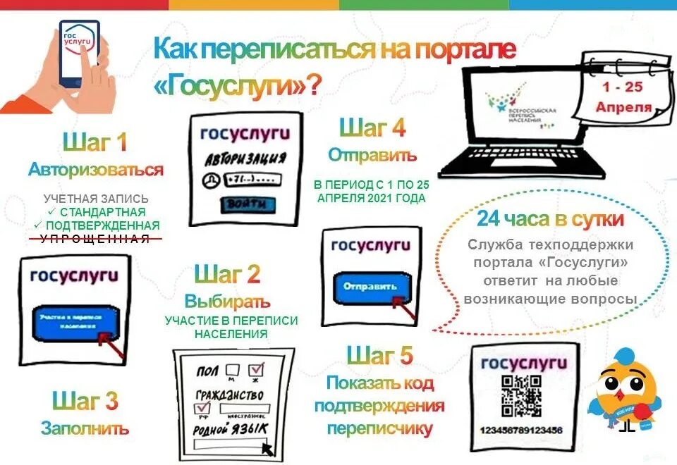 Можно переписаться. Госуслуги перепись населения 2021. Перепись на госуслугах 2021 как пройти. Всероссийская перепись населения госуслуги. Перепись населения 2021.