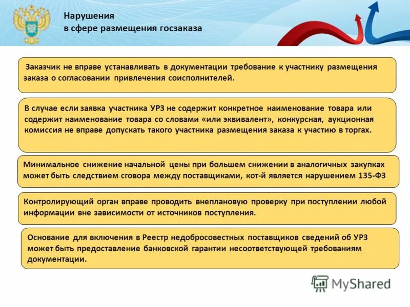 Аналогичная закупка