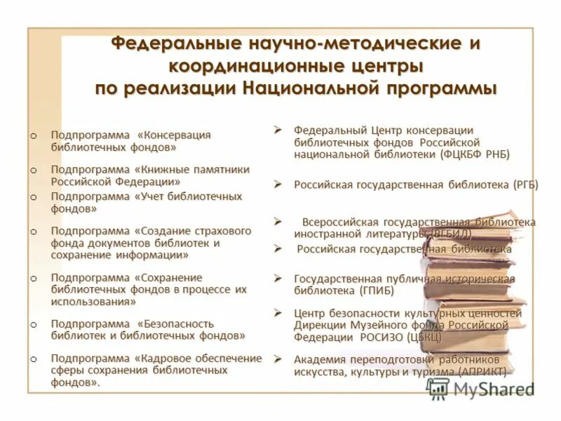 программа библиотечные фонды. национальная программа сохранения библиотечных фондов. обеспечение сохранности библиотечного фонда. размещение библиотечного фонда. сохранность фонда в библиотеке.