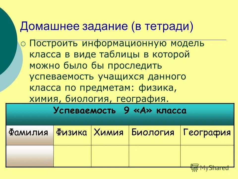 Разработанная модель 3