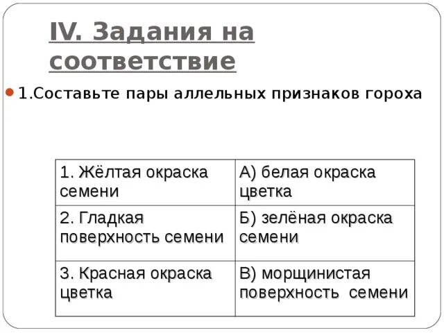 Доминантные признаки гороха. Составьте пары аллельных признаков гороха жёлтая окраска. признаки гороха. сцепленные признаки у гороха.