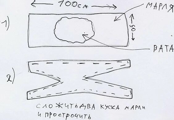 Как сшить повязки в школу. Выкройка ватно марлевой повязки. повязка на голову выкройка. выкройка повязки для девочки. выкройка повязка на голову с перехлестом.