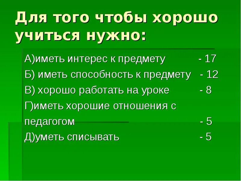 Что нужно чтобы хорошо учиться. Что нужно делать чтобы хорошо учиться. Что нужно сделать чтобы хорошо учиться в школе. Советы для того чтобы хорошо учиться. Чтобы хорошо учиться текст