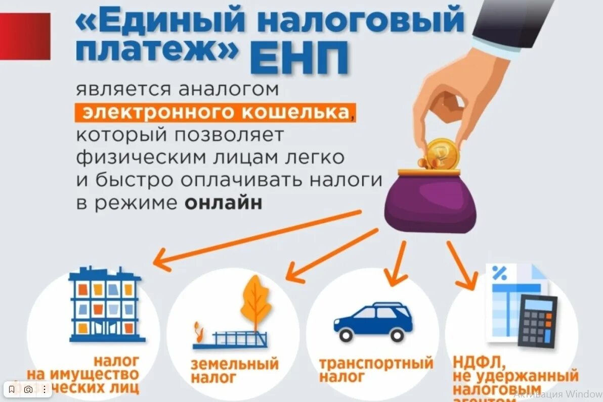 налоги единым платежом. единый налоговый платеж физического лица. новый единый платеж. единый платежный документ (епд). новый единый платеж.