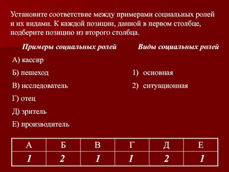 Установите соответствие между примерами обязательные работы
