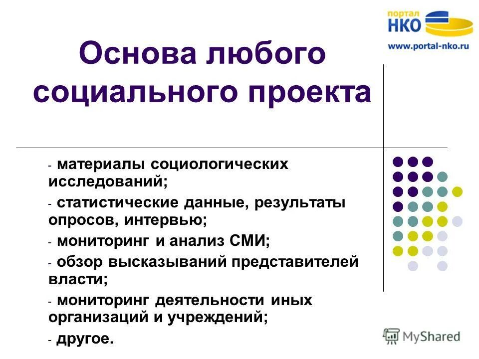 Monitoring oprf ru