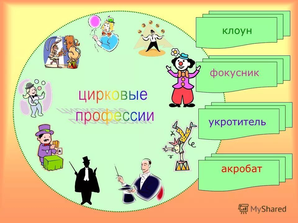 Кто работает в цирке профессии 2 класс. Кто работает в цирке профессии 2 класс