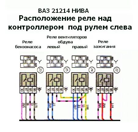Где находится реле вентиляторов нива