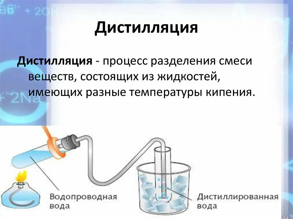 Применение перегонки. Перегонка метод разделения смесей. Чистые вещества и смеси способы разделения смесей. Методом дистилляции разделяют смесь воды и. Дистилляция схема процесса.