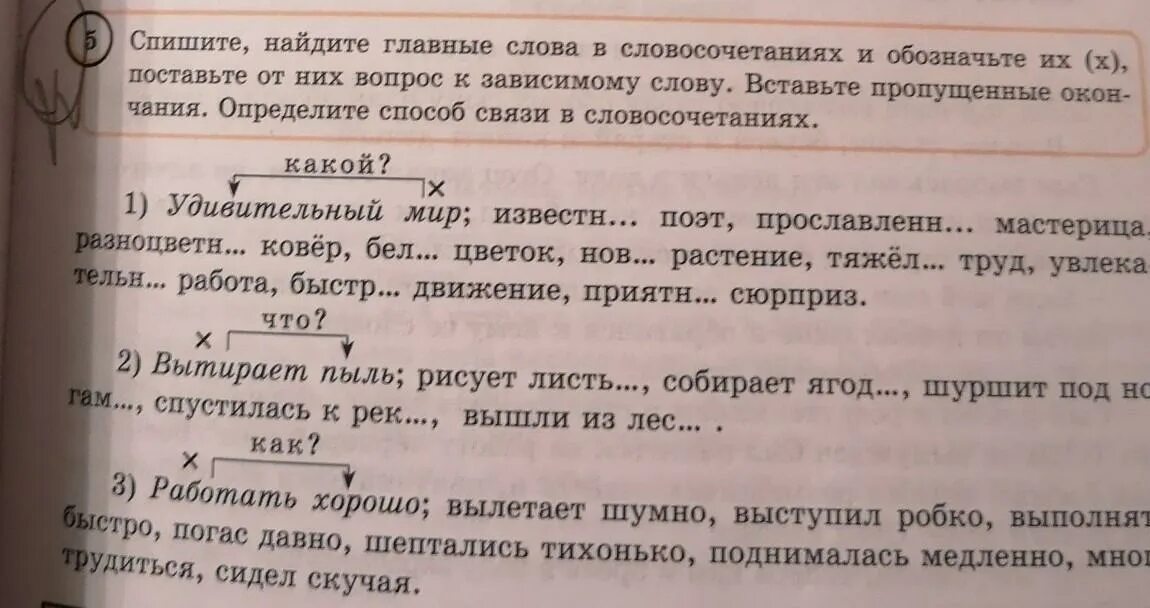 Укажи главное и Зависимое слово в словосочетании. Главные и зависимые слова в словосочетании. Нахождение словосочетаний в предложении. Выпишите из предложения словосочетания. Спиши второй абзац текста обозначь окончания