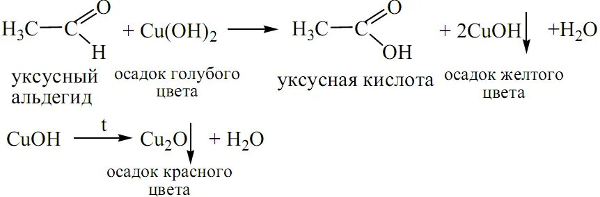 Из ацетальдегида получить кислоту