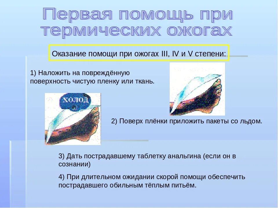 Какие степени термического. 3. Термический ожог 3а степени. Первая помощь. Оказание первой помощи при термическом ожоге 1 степени. Термический ожог 3 и 4 степени первая помощь. Термический ожог 1 и 2 степени первая помощь.