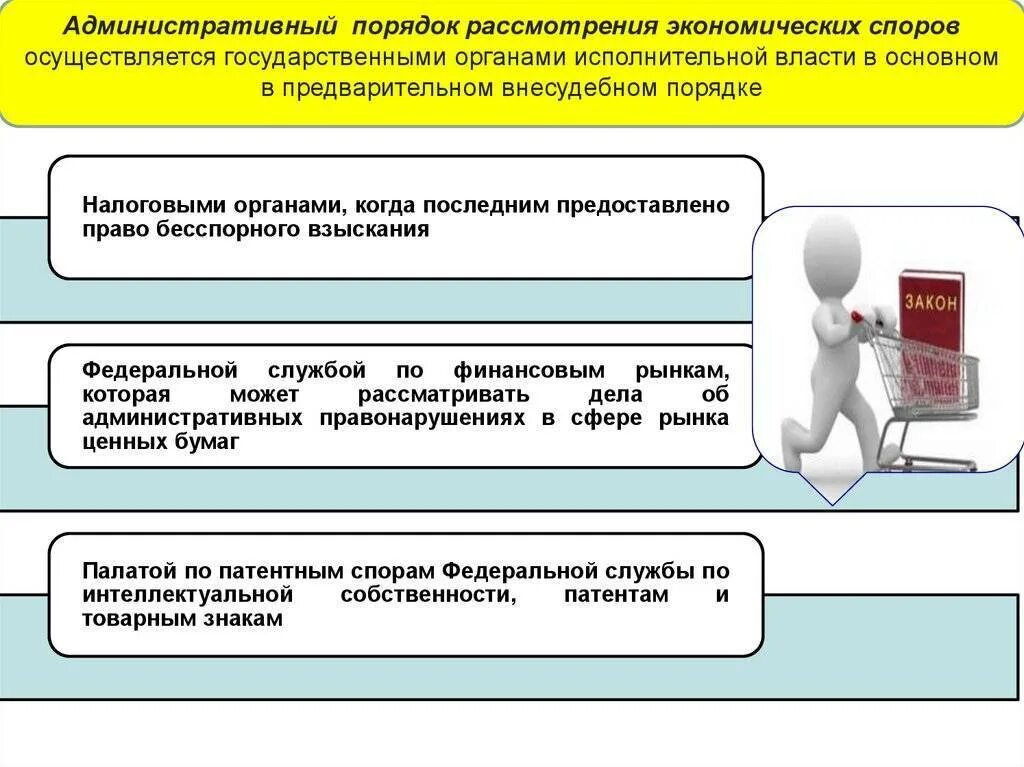 Порядок рассмотрения экономических споров. Порядок разрешения экономических споров. Экономические споры порядок их разрешения. Экономические споры порядок их рассмотрения. Формы экономических споров