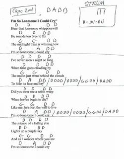 Let Her Cry Guitar Chords Piano Sheet Music.