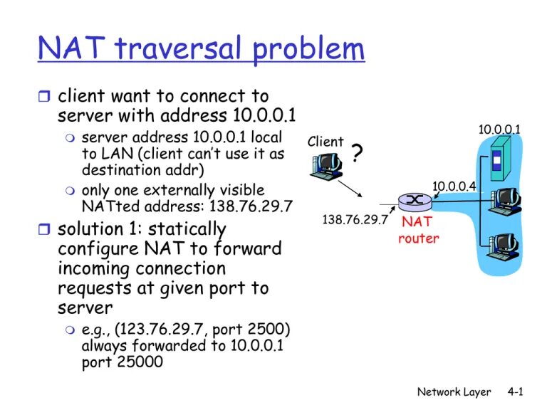 Server issues перевод