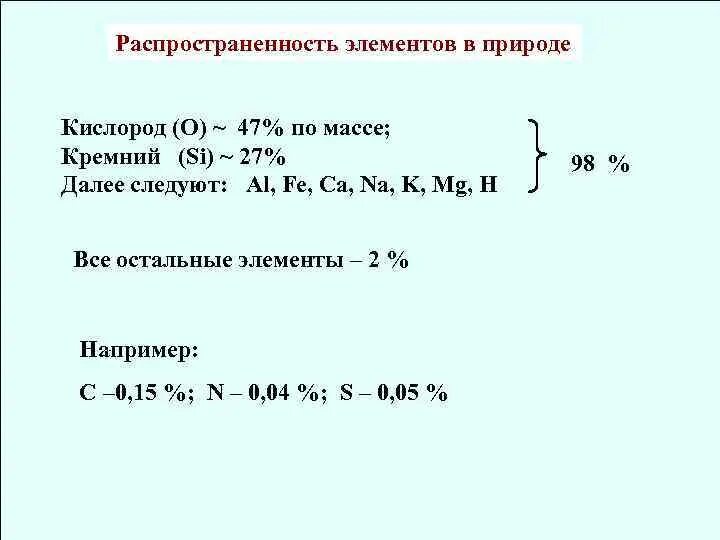 Молярная масса кремния. Распространенность элементов в природе. Молекулярная масса кремния. Относительная молекулярная масса кремния. Атомная масса кремния