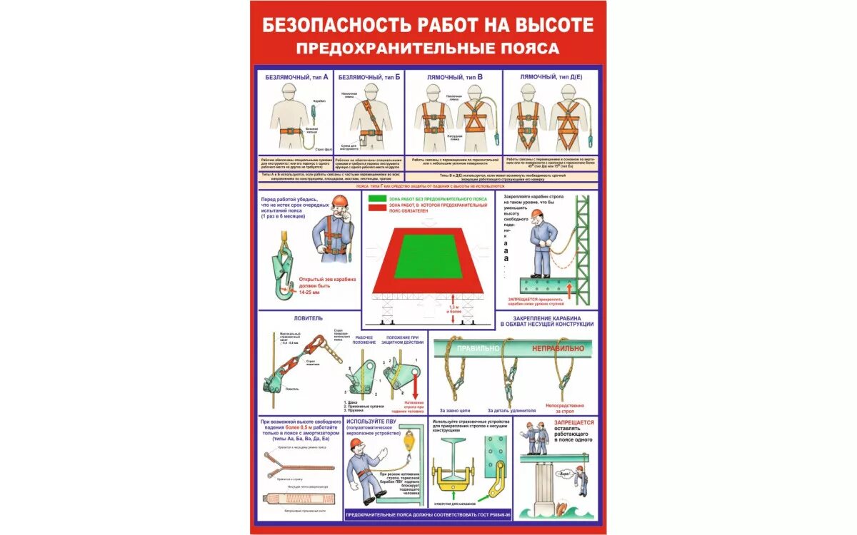 Что называется работой на высоте. Предохранительный пояс на высоте. безопасность работ на высоте. требования безопасности на высоте. работы на высоте плакаты.
