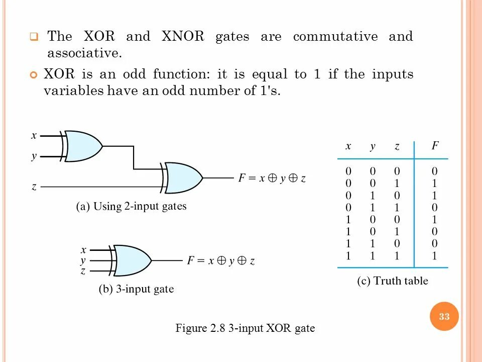 Как работает xor. Как работает xor