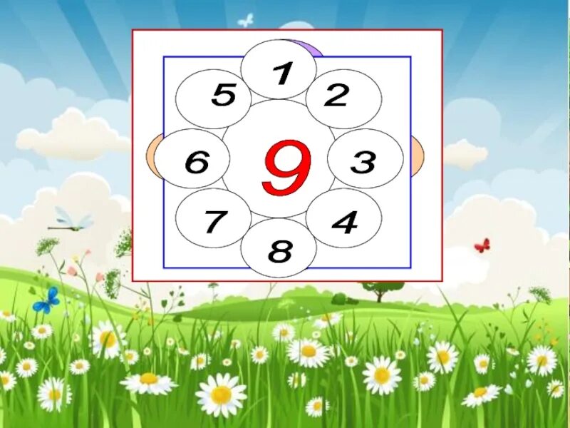 Число и цифра 9 1 класс. Цифра 9 урок в 1 классе. математика 1 класс число 9. карточка цифра 9 1 класс.