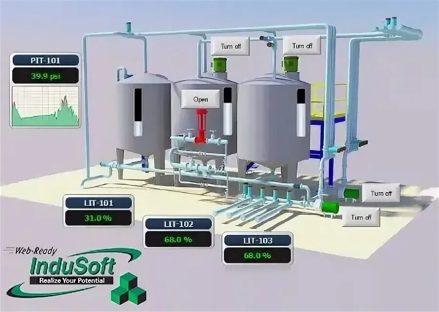 Indusoft web studio. Индасофт. scada indusoft web studio. индасофт логотип. индасофт программное обеспечение.