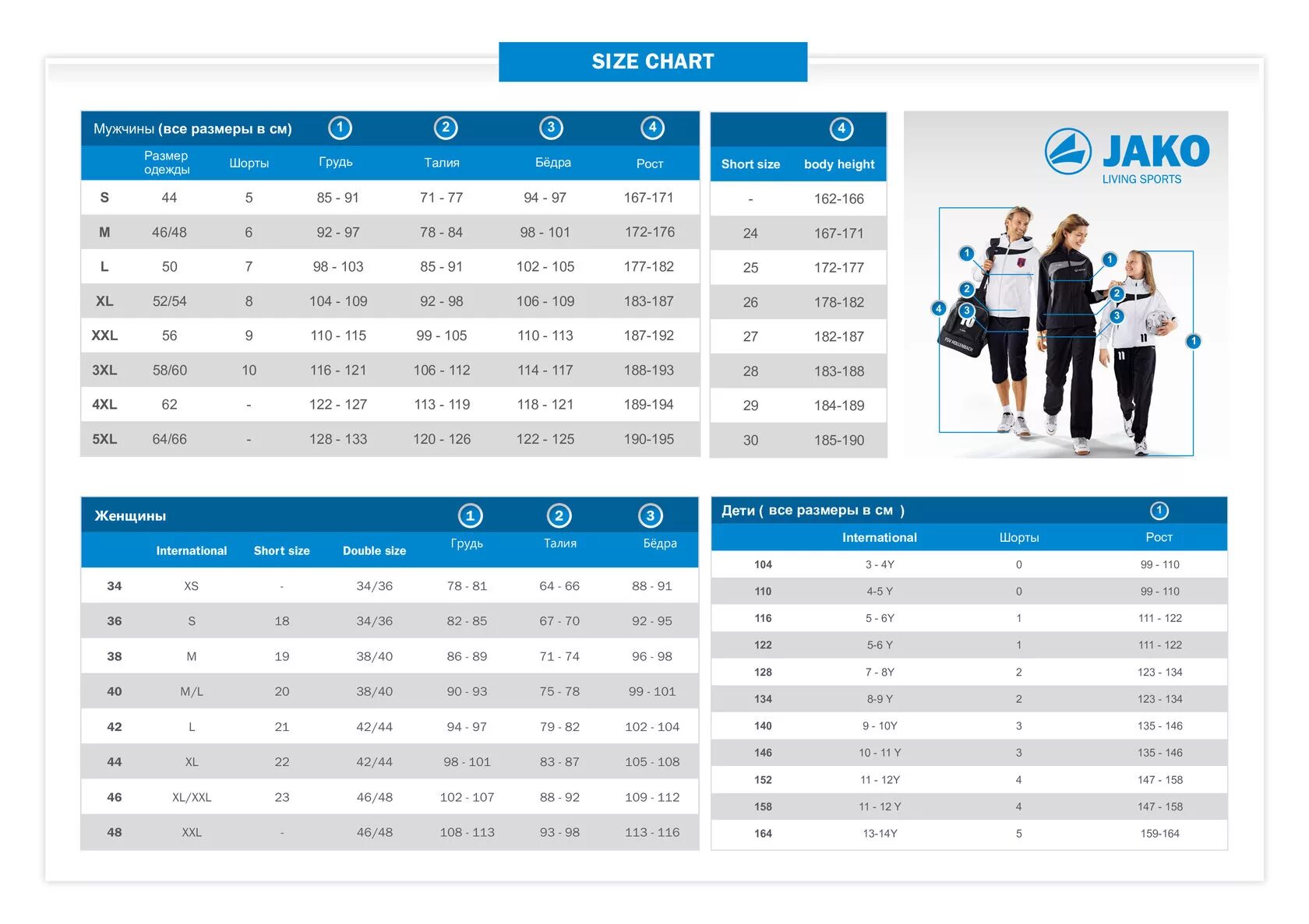 Размерная сетка jako детская. Jako спортивная одежда Размерная сетка. Размерная сетка футбольной формы jako. Jako футбольная форма детская Размерная сетка.