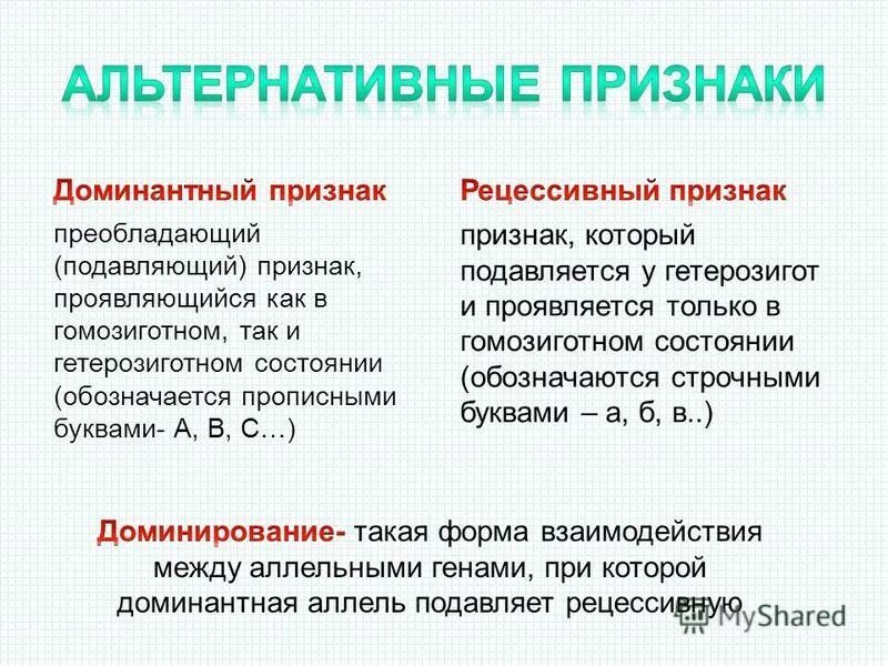 Признак проявляющийся только в гомозиготном состоянии. Проявляется преобладающий признак. Подавляемый признак. Доминантный признак альтернативный признак. Подавляемый признак доминантный рецессивный