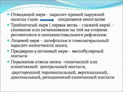 Парез нерва
