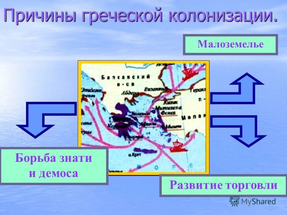 Суть греческого проекта. Причины греческого проекта. Образование греческих колоний. Причины греческой колонизации. Греческий проект карта.