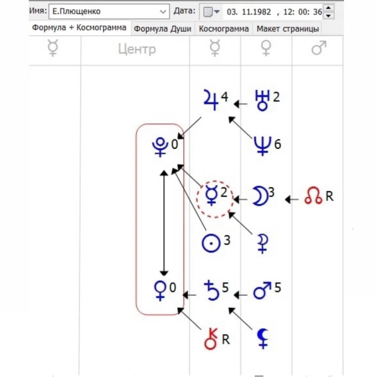 Формула души баллы. Планеты в формуле души. Формула души. Формула души символы. Ретроградность планет в формуле души.