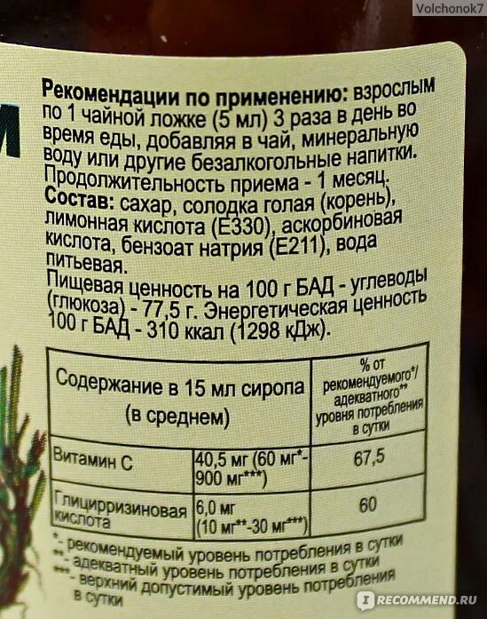 Как правильно принимать солодку. Корень солодки сироп состав. Сироп солодки от кашля состав. Корень солодки сироп ФАРМГРУПП. Сироп солодки состав.