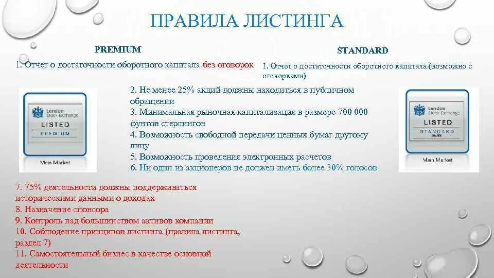 Листинг акций это. Правила листинга биржа. Листинг это простыми словами. Основные элементы листинга. Положительные стороны листинга.