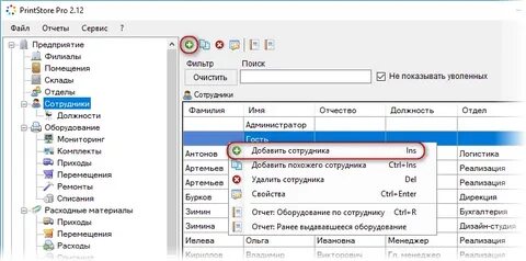 Отчет оборудование