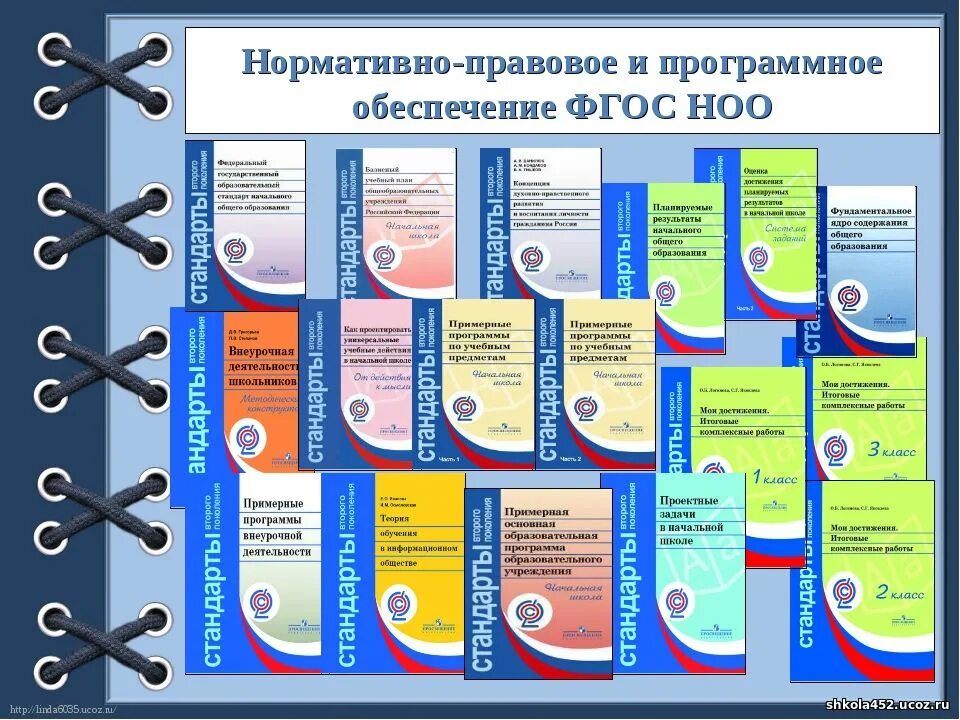 Открытые уроки 2 класс школа россии фгос. Учебники начальной школы. Образовательные программы в школе. Школьная программа ФГОС. Учебная программа ФГОС.