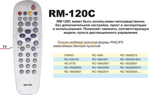 Настройка пульта филипс. Универсальный пульт Huayu для Philips RM-120c. Пульт Ду c101. Philips RM-627c. Пульт дистанционного управления универсальный Huayu RM-b988 TV.