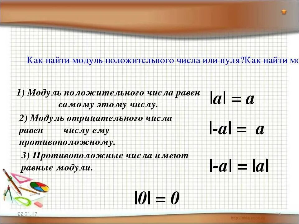 Модуль числа. Как найти модуль. Как считать модуль. Как вычислить модуль. Равны ли модули