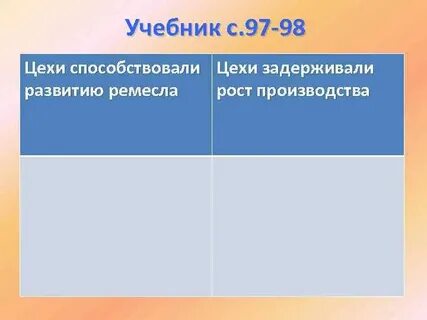 Оба утверждения