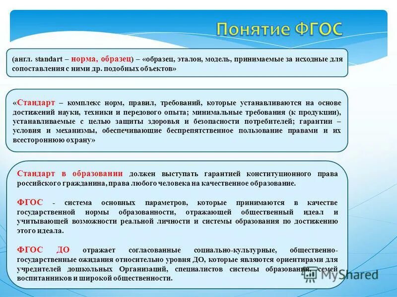 виды стандартов. комплекс установленных норм. основные термины и определения по стандартизации. понятие термина «противопожарный режим». технически обоснованные нормативы.