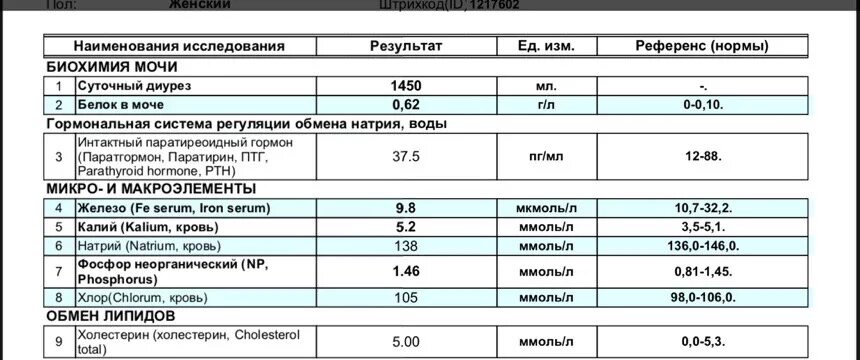 Общий белок при беременности 3 триместр. Расшифровка суточного белка в моче. Норма суточного белка в моче у детей. Норма белка в суточной моче. Суточный белок в моче норма у детей.