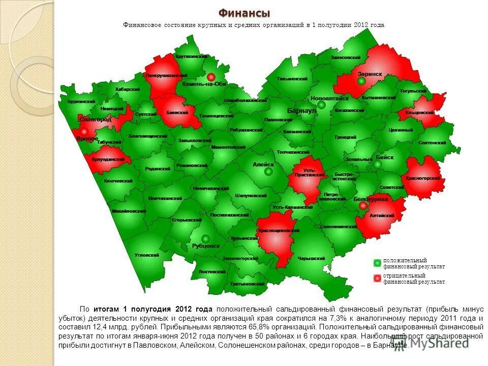 Муниципальными образованиями края. Муниципальными образованиями края