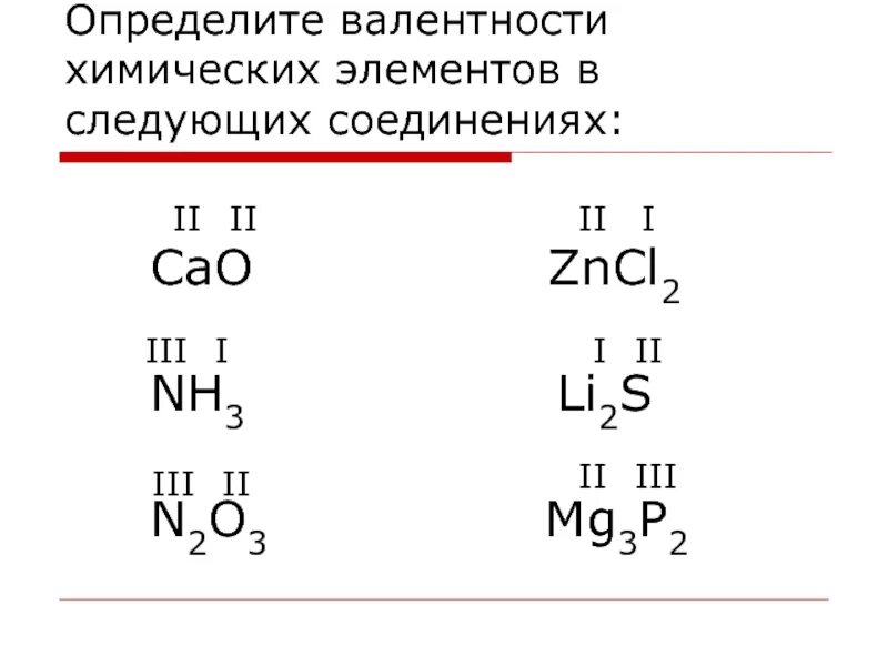 Валентность химических элементов nh3. Определите валентность элементов nh3. Определите валентность элементов в соединениях nh3. Определите валентности элементов в соединениях h2o. N2o3 hcl