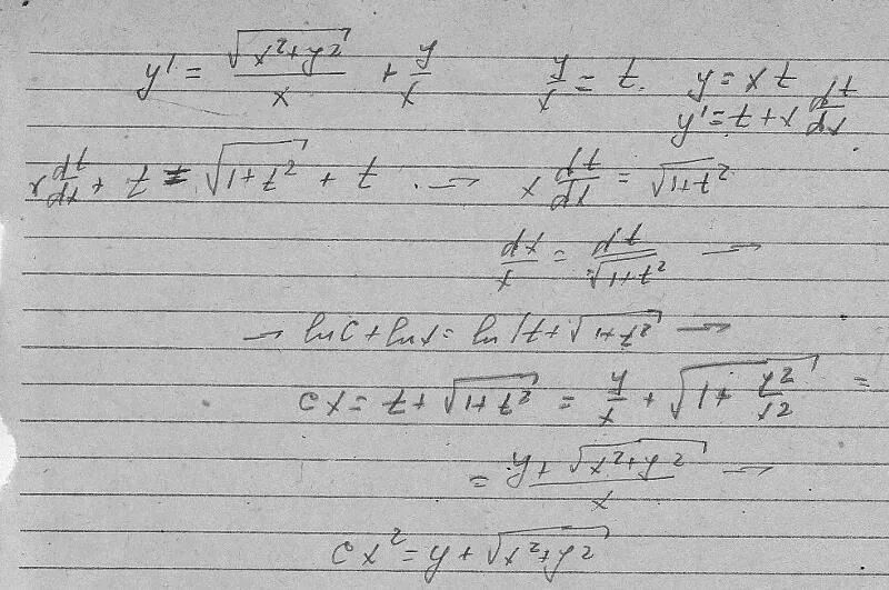 Решить дифференциальное уравнение XY'+2(sqrt x y)=y. Решить уравнение x*sqrt(y - 1)+y*sqrt(x - 1) = XY. XY'=Y+sqrt(x^2-y^2). 2 Sqrt (x+sqrt(y)).