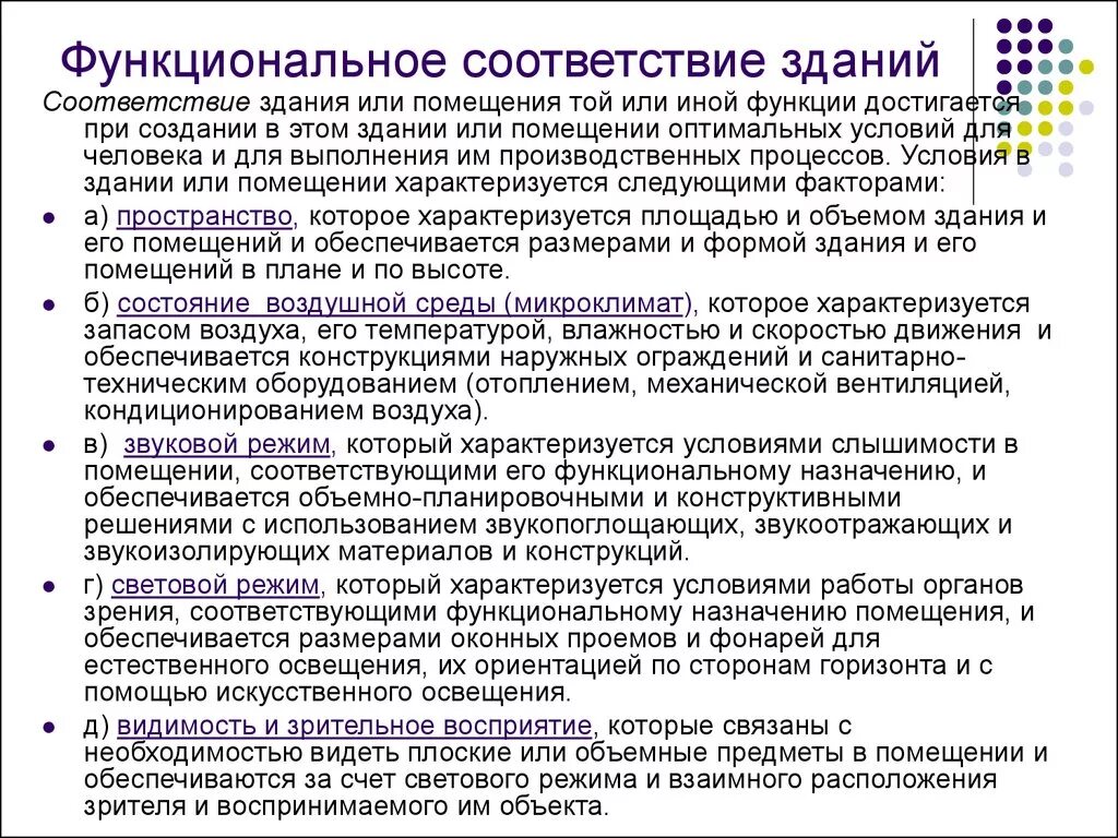 Целевое помещение жилое помещение. Функции здания. Функциональное Назначение жилого дома. Функциональные виды зданий. Здания по функциональному назначению.