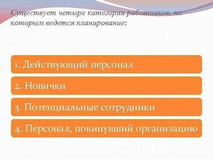 Соотношение категорий работников