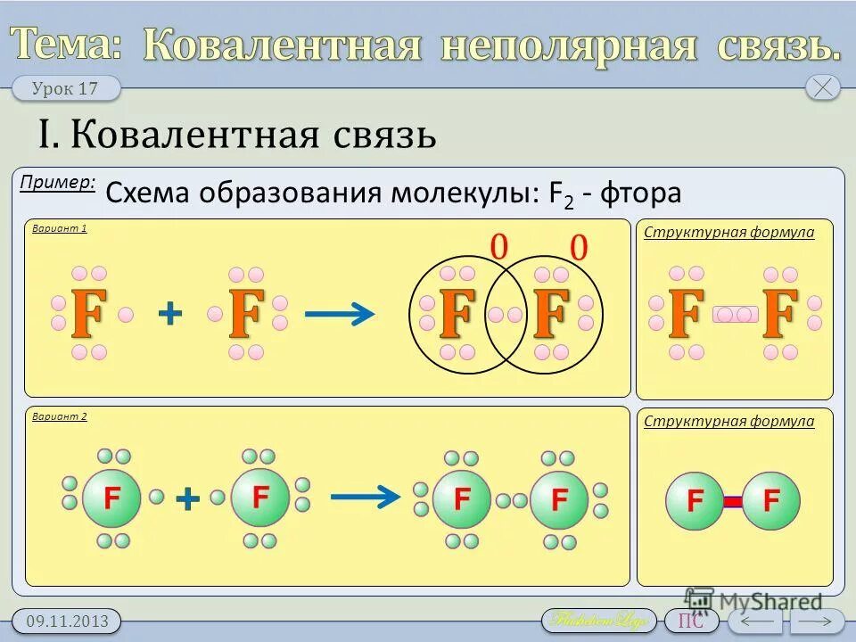 Ковалентная неполярная связь фосфора