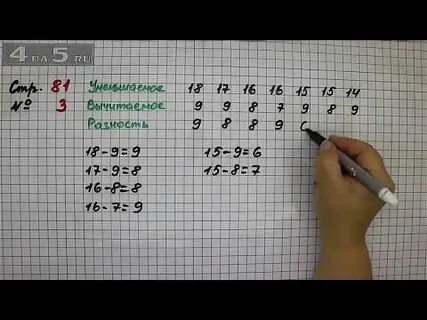 Математика 1 класс страница 81 упражнение