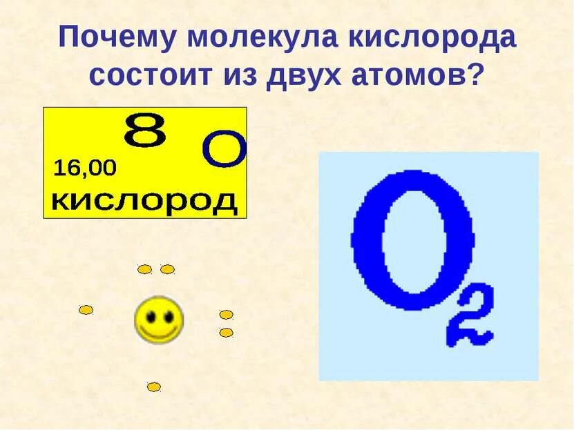 Состоит из двух атомов кислорода. Молекула кислорода состоит из двух атомов. молекула кислорода состоит. молекулы состоят из атомов кислорода. молекула кислорода состоит из двух атомов кислорода.