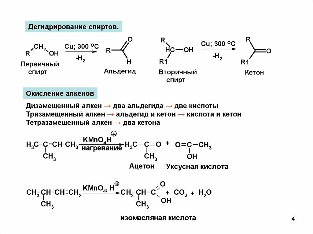 Получение альдегида окислением алкена. Реакция дегидрирования вторичного спирта. Окисление первичных спиртов до альдегидов. Окисление первичных и вторичных спиртов до альдегидов и кетонов.