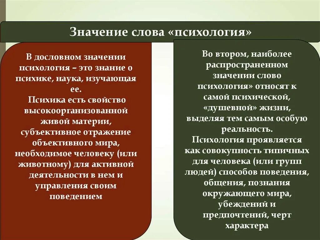 Дословно значение. Значение психологии. Практическая значимость в психологии. Значение термина психология. Значение психологии как науки.